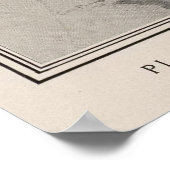 kaart van San Francisco CA (1905) Poster (Hoek)