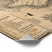 Kaart van San Francisco Poster (Hoek)