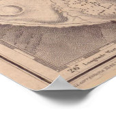 kaart van Sao Miguel Island Azoren (1854) Poster (Hoek)