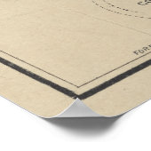  kaart van Saratoga Springs NY (1895) Poster (Hoek)