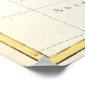  kaart van Saudi-Arabië (1771) Poster (Hoek)