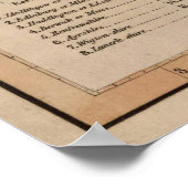  kaart van Schotland (1814) Poster (Hoek)