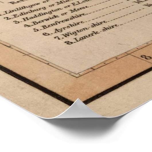  kaart van Schotland (1814) Poster (Hoek)