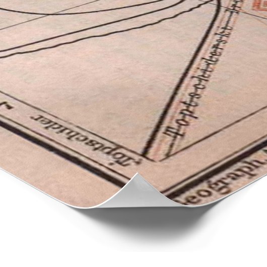  kaart van Servië (1905) Poster (Hoek)