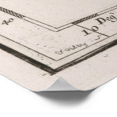  kaart van Sicilië (1764) Poster (Hoek)