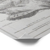 Kaart van Sint-Helena Poster (Hoek)