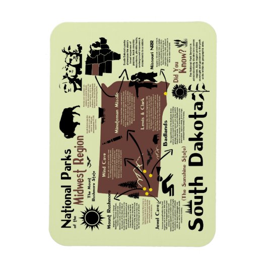 Kaart van South Dakota National Parks Magneet (Verticaal)