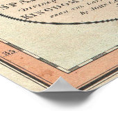  kaart van Spanje en Portugal (1801) Poster (Hoek)