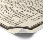  kaart van Spartanburg SC (1918) Poster (Hoek)