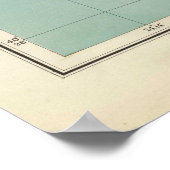 kaart van Staten Island (1891) Poster (Hoek)