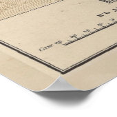  kaart van Tbilisi Georgia (1878) Poster (Hoek)