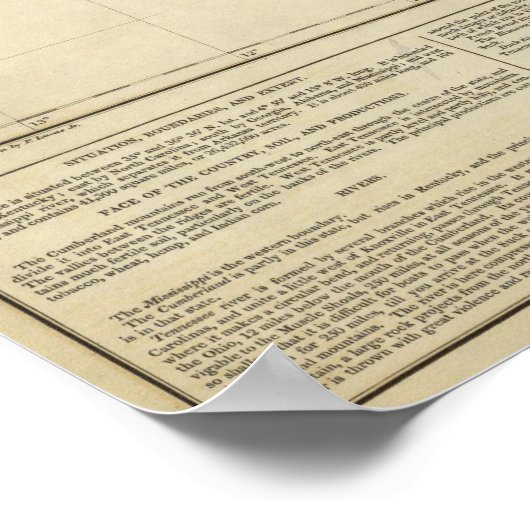 Kaart van Tennessee Poster (Hoek)