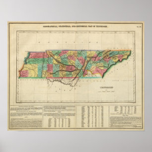 Kaart van Tennessee Poster
