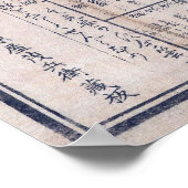 KAART VAN TOKYO JAPAN 1849 POSTER (Hoek)