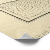  kaart van Toronto Canada (1880) Poster (Hoek)