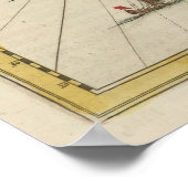 kaart van Toscane (1665) Poster (Hoek)