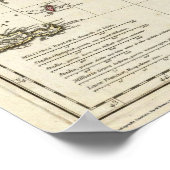 Kaart van Turkije Poster (Hoek)