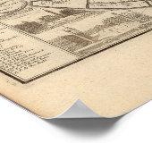 Kaart van Venetië door Nicolas de Fer 1725 Poster (Hoek)