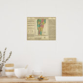 Kaart van Vermont Poster (Keuken)