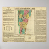 Kaart van Vermont Poster (Voorkant)