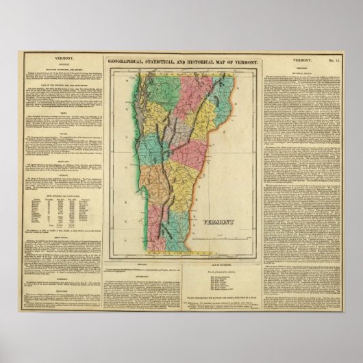 Kaart van Vermont Poster (Voorkant)