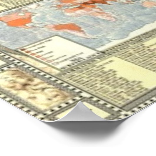 Kaart van Versie 2.0 van Internet. Poster (Hoek)