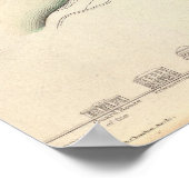 kaart van Warschau Polen (1831) Poster (Hoek)