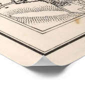  kaart van Wenen Oostenrijk (1906) Poster (Hoek)