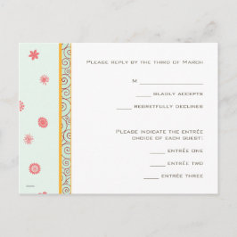 Kaart van Whimsical Response