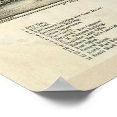  kaart van Winnipeg Canada (1881) Poster (Hoek)