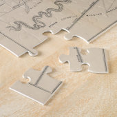  kaart van Winnipeg Canada (1882) Legpuzzel (Zijkant)