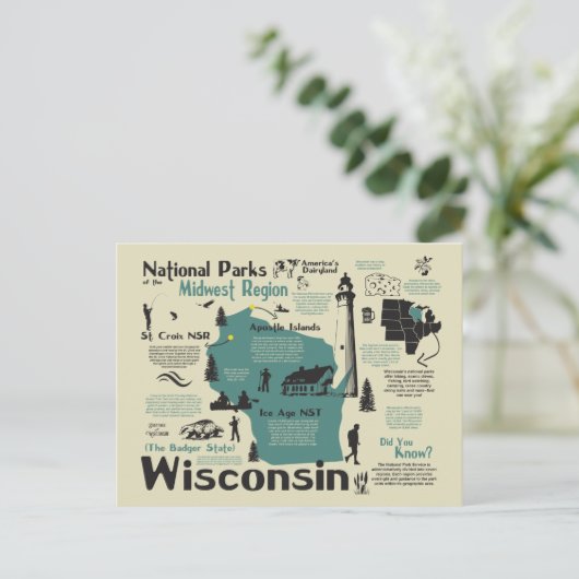 Kaart van Wisconsin National Parks (Staand voorkant)