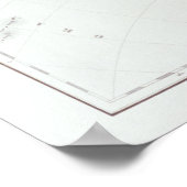 Kaart van Zuid-Amerika Poster (Hoek)