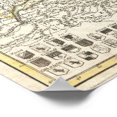 kaart van Zwitserland (1771) Poster (Hoek)