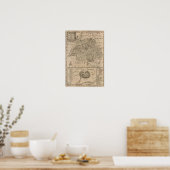 Kaart van Zwitserland Poster (Keuken)