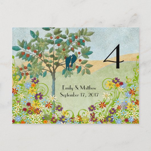 Kaart  vogeltrek-weddenschapsnummer (Achterkant)