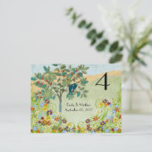 Kaart vogeltrek-weddenschapsnummer (Staand voorkant)