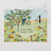 Kaart  vogeltrek-weddenschapsnummer (Achterkant)