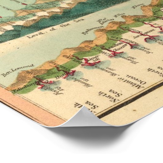 Kaart voor bergen en rivieren poster (Hoek)