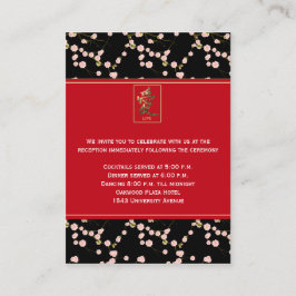 Kaart voor bloesems voor zwarte en rode kersen