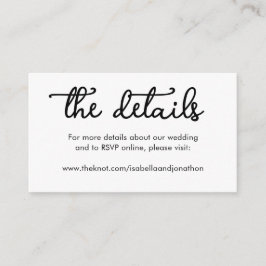 Kaart voor bruiloft website