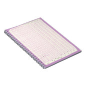 Kaart voor computerprogrammering Notitieboek (Rechterzijde)