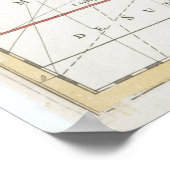  kaart voor de Atlantische Oceaan en Noord-Amerika Poster (Hoek)