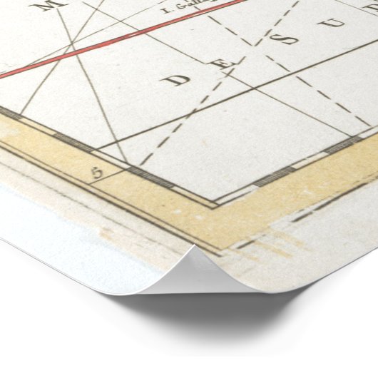 kaart voor de Atlantische Oceaan en Noord-Amerika Poster (Hoek)