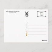 Kaart voor de burgeroorlog in de zuidelijke staten (Achterkant)