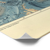  kaart voor de drijvende kracht poster (Hoek)