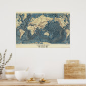  kaart voor de drijvende kracht poster (Keuken)