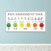 Kaart voor de evaluatie van medische pijn canvas afdruk (Insitu (Houten vloer))