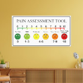 Kaart voor de evaluatie van medische pijn canvas afdruk (Insitu (Woonkamer))