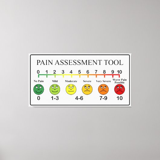 Kaart voor de evaluatie van medische pijn canvas afdruk (Voorkant)